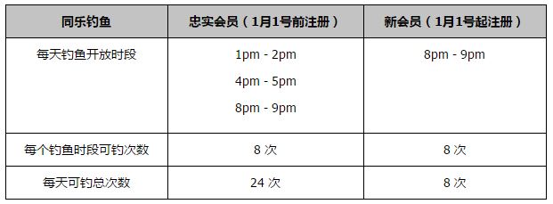 第1329章即刻出发叶辰在叶忠全眼里，是个标准的香饽饽。